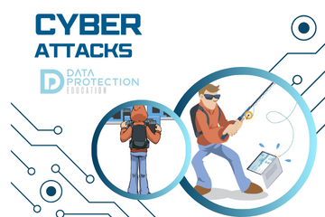 Cyber attacks in blue text. Harry the Hacker phishing and viewing a computer screen.  Data protection education logo in the background. Cyber Attacks in blue text